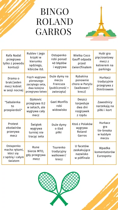 Madziol127 - Mamy bingo na rozpoczynający się dzisiaj Roland Garros! 

#tenisbingo - ...