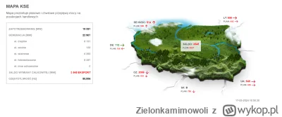 Zielonkamimowoli - Powiało i poświeciło to i gruby eksport dzisiaj. A to ledwo 11.
#p...