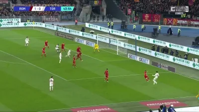 uncle_freddie - Roma 1 - 1 Torino; Pawełek Dybala z karnego i szybka odpowiedź Zapaty...