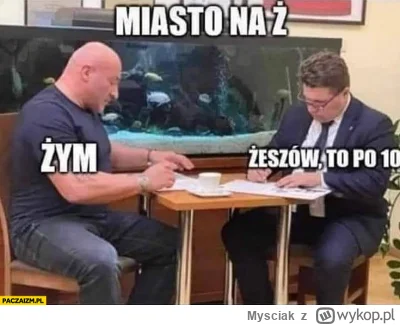 Mysciak - #rolnikszukazony