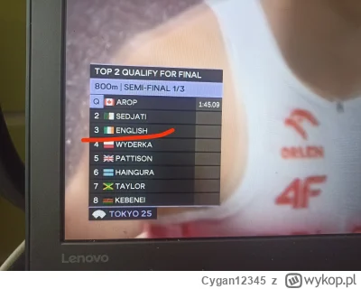 Cygan12345 - Uwaga, oszust na pokładzie!
#lekkoatletyka