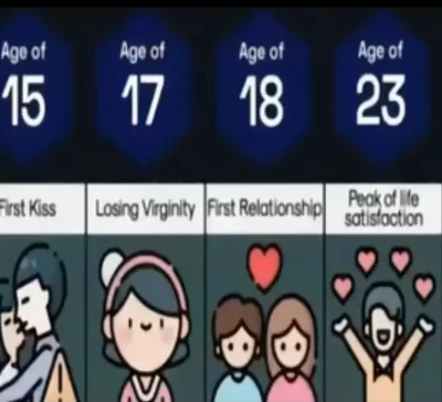 Pardo - Niesamowicie z perspektywy 25 letniego prawiczka bez historii związków mieć ś...