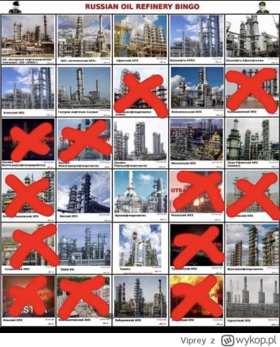 Viprey - Nie wiem czy było ale wrzucam bo mi się podoba  ( ͡° ͜ʖ ͡°) #rosja #wojna