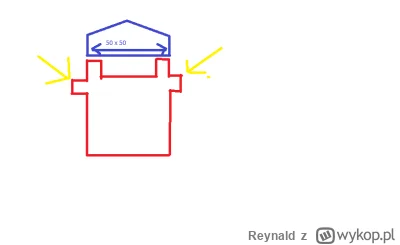 Reynald - #budujzwykopem #ogrzewanie #kominek #budownictwo #budowadomu #budowa #remon...