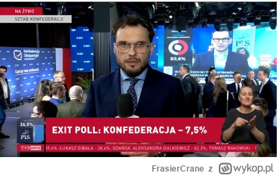 FrasierCrane - Łączenie do #konfederacja a tam Morawiecki na telebimie xD
#wybory #po...