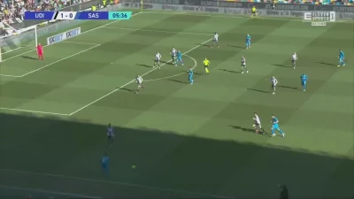 Minieri - Udinese - Sassuolo
1:0 Udogie w 27 sekundzie
1:1 Henrique
#golgif #mecz #sa...