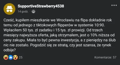 sikpi - #nieruchomosci