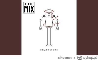 xPrzemoo - @yourgrandma: Kraftwerk - Radioaktivität