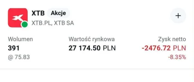 dzony77 - @fishhero: najgorsza pozycja, ale dalej mocno wierzę. Bo co mi zostało ( ͡°...