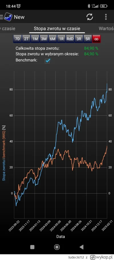 ludecki12 - Przeklęty banan okrada ludzi!