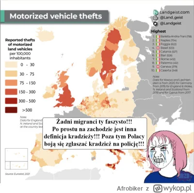 Afrobiker - #heheszki