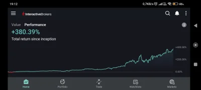 levzor - Piąteczek i humor gituwa
Wieczna pompo trwaj 

#gielda