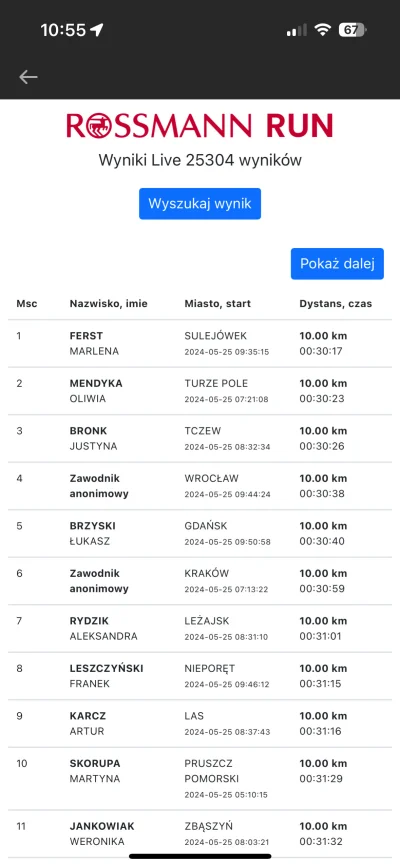 uncle_freddie - Olimpijski bieg na 10km wygrała Chebet z wynikiem 30:43:25, co warto ...