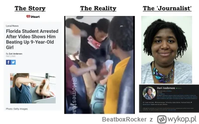 BeatboxRocker - Jak media manipuluja przekazem...
#ciekawostki #media #bekazlewactwa ...