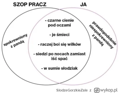 SlodzeGorzkieZale - #dziendobry #memy #heheszki #humorobrazkowy