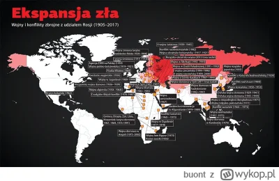 buont - Na mapie konfliktów zbrojnych z udziałem roSSji to wygląda bardziej klarownie...