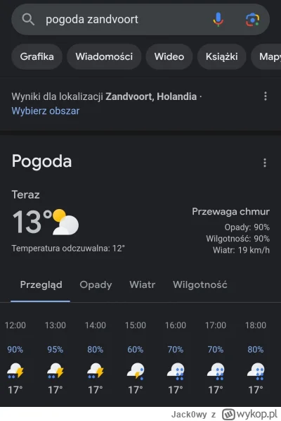J.....y - o borze
#f1