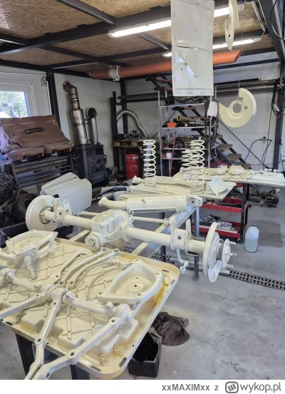 xxMAXIMxx - @xxMAXIMxx: