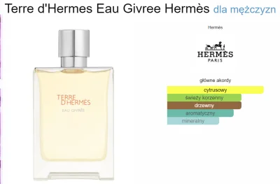 bigasslover - Hermes Terre D'hermes Eau Givree 
Kolejny letniak w niskiej cenie.
Beda...