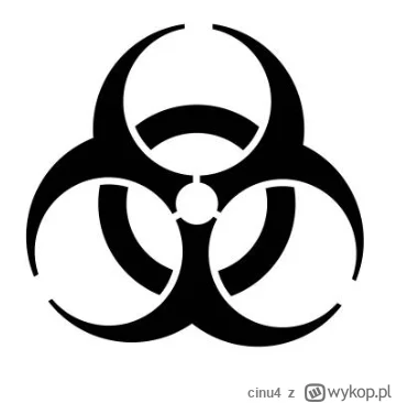 cinu4 - @shadyturtle: fajne tylko zła ikonka przy teammates