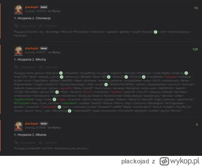 plackojad - Rozstrzygnięcia w grupie B: