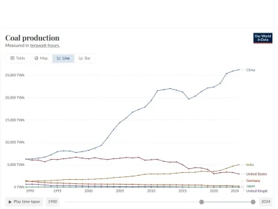 Xihu - @konkarne: @PieszczoszekCzyscioszek @PiotrFr @TowarzyszMoskvin 

Udajesz, jakb...