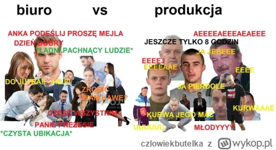 czlowiekbutelka - @InnyWymiar90 już od godziny we wszystkich magazynach, bo biura dzi...