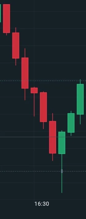 PasswordExpired - @murderowl: Tobie jeszcze dają zarobić, u mnie robią tak, że zawsze...