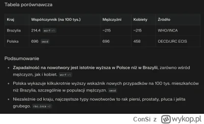 ConSi - To niech teraz ktos wytlumaczy mi to: