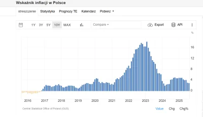 gorzki99 - >Czyli te same banki co udzielają kredytów ustalają ich oprocentowanie.

@...