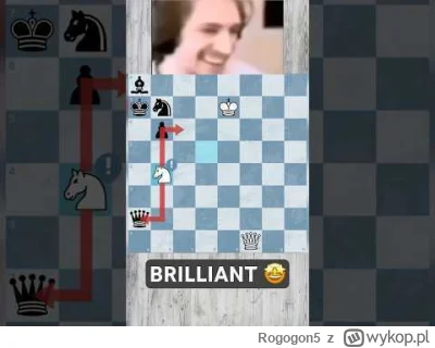 Rogogon5 - #szachy Sam skoczek nie jest taki mocny, nie zrobi Ci krzywdy.... https://...