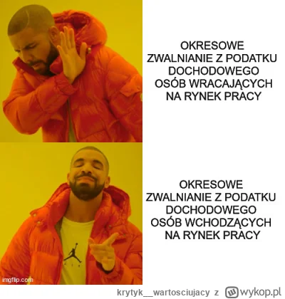 krytyk__wartosciujacy - Jaki jest Twój wewnętrzny konsensus?

#polityka #ankieta