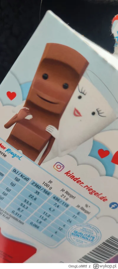 OmgLolWtf - #przypadkowymurzyn