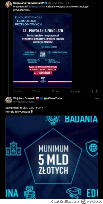 CipakKrulRzycia - #polityka #bekazpisu #twitter #technologia #ai #grammarnazi
jak to ...