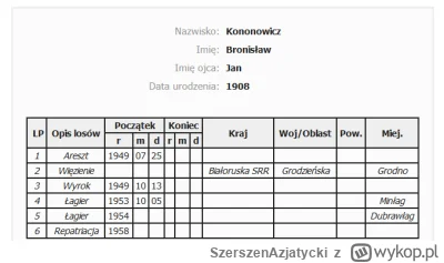 SzerszenAzjatycki - https://zbioryspoleczne.pl/api/files/view/156539

Nie wiem jak wa...