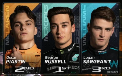 Volvoksysabonoopula - #f1 Sierżant mistrzem P3 3 treningu LAS VEGAS