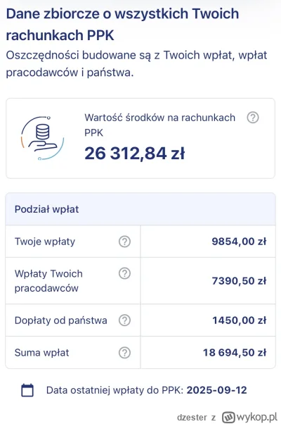 dzester - Moj najlepszy wynik w moim portfelu to nie moje inwestycje w krypto, złoto,...