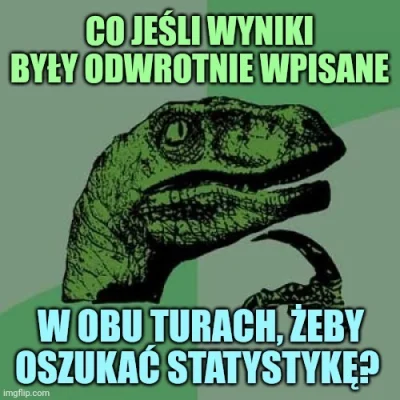 B.....t - A co jesli skala takich walow jest duzo wieksza bo wyniki byly odrotnie wpi...