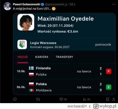 michalxd21 - #mecz