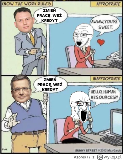 Azorek77 - #polityka #bekazkonfederacji #nieruchomosci