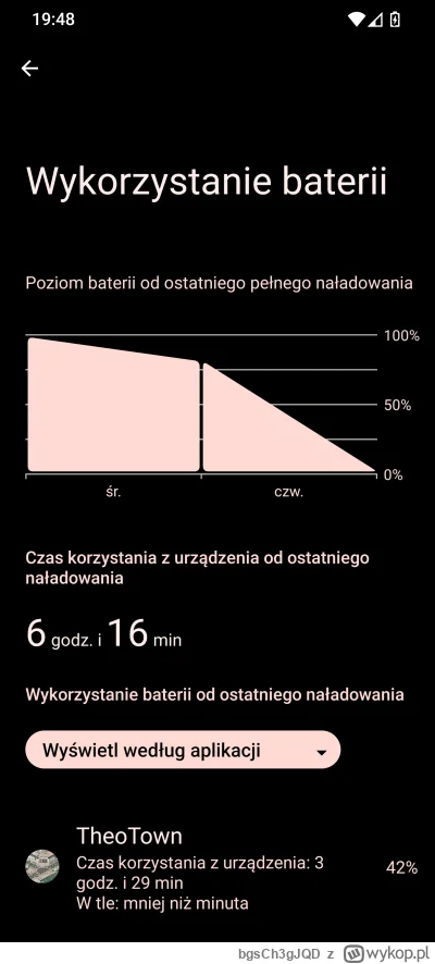 bgsCh3gJQD - Po zmianie systemu z OxygenOS 12 na LineageOS 14 czas pracy na baterii w...