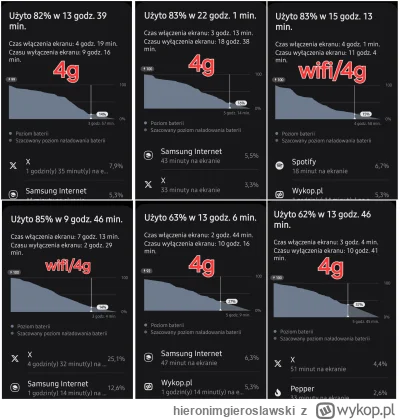 hieronimgieroslawski - @szmichal podobnie szału nie ma a facebooka i instagrama nie m...