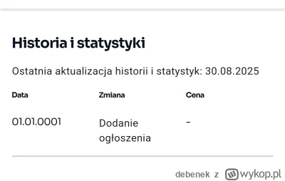debenek - jedno ze starszych ogłoszeń na #otodom ( ͡º ͜ʖ͡º)

#nieruchomosci
