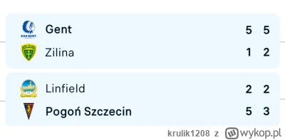 krulik1208 - Po wynikach obu drużyn typuję że Pogoń ma szansę na jakieś skromne 7-5 n...