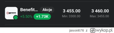 jason676 - #gielda #benefitsystems A pisałem wczoraj, po chacie inwestorskim, że poci...