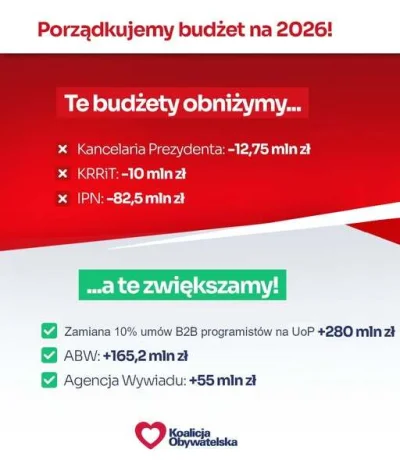 elo_kebab - #polityka #kamilprogramista #programowanie #programista15k #pracait #prac...