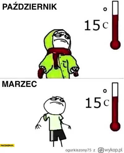 ogurkiszony75 - Klasycznie