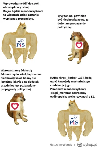 NaczelnyWoody - #edukacjazdrowotna #zdrowie #szkola #neuropa