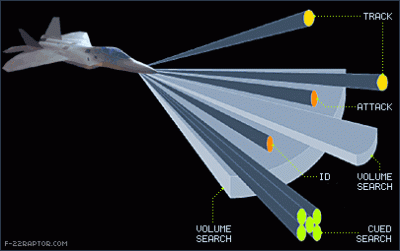 wygolonylibek-97 - @volodia działa wykorzystując matryce aktywne i sterowalne elektro...