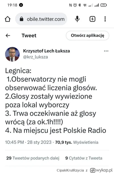 CipakKrulRzycia